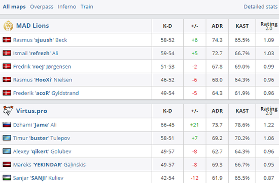 深入探讨FPS游戏角色设计的独特魅力